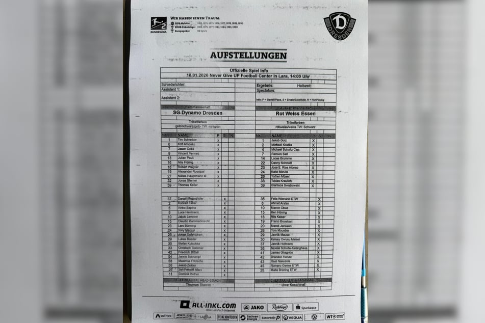 Blick auf den Aufstellungsbogen: So gehen beide Teams ins Spiel.