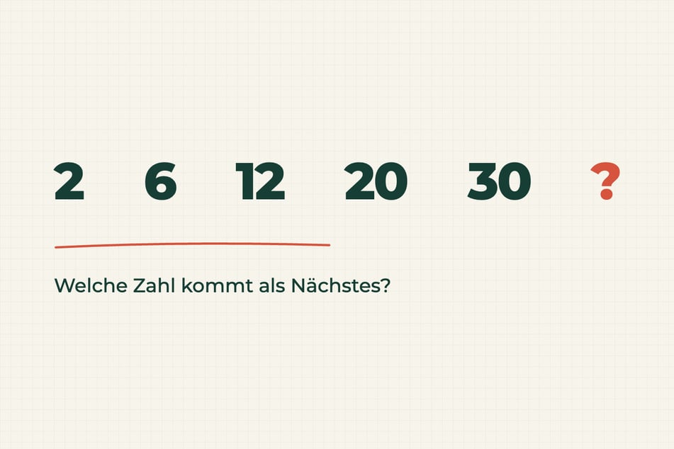 Auflösung zum Rätsel des Tages vom 21.10.2026: Hast Du das Muster der Zahlenreihe erkannt?