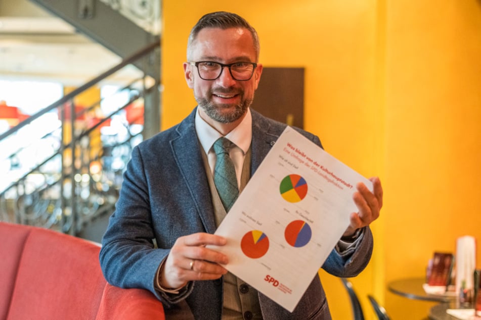 Martin Dulig (51), kulturpolitischer Sprecher der SPD-Fraktion, präsentiert die Umfrage: Chemnitz ist zufrieden und will mehr davon.