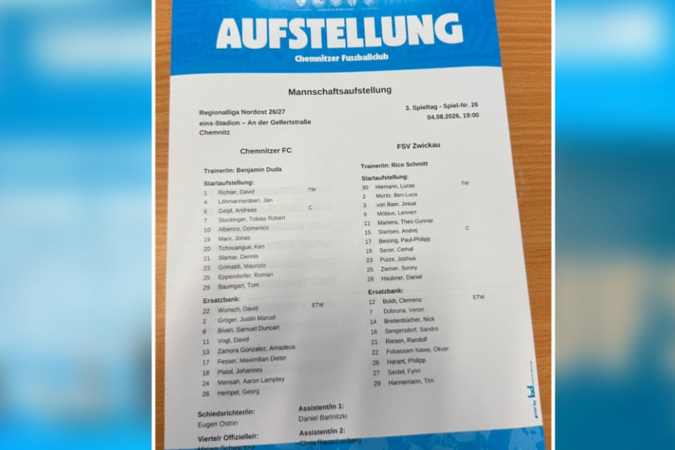 Der CFC startet wie am Freitag gegen den BFC. Der FSV hat drei Änderungen vorgenommen.