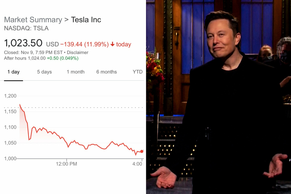 Elon Musk's Twitter poll did some serious damage on the stock market.