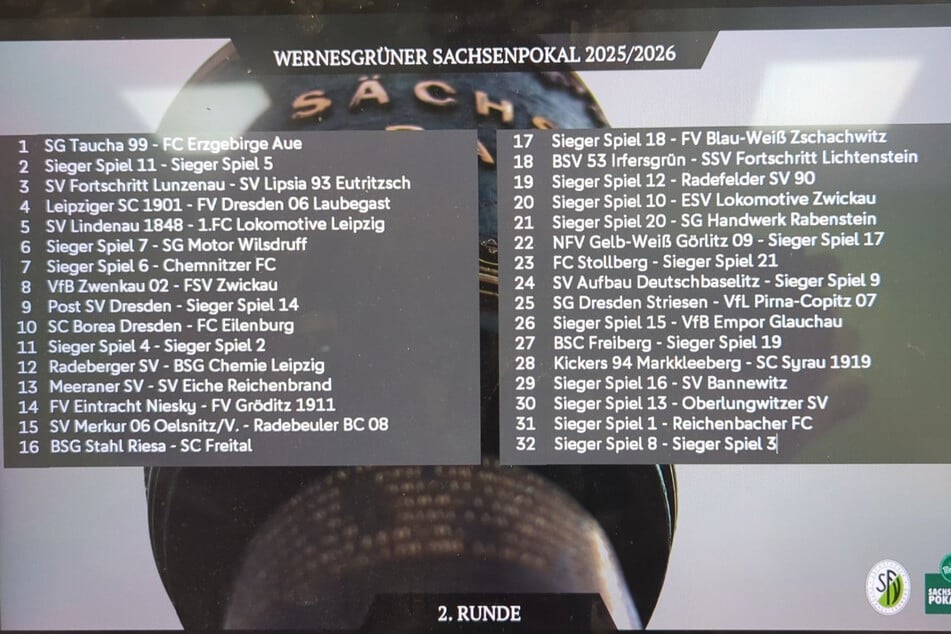 Die 32 Spiele der 2. Runde.