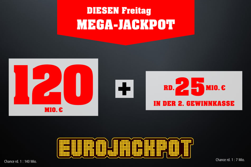 Eurojackpot: Diesen Freitag (29.11.) liegen 120 Millionen Euro im Jackpot und 25 Mio. Euro in der Gewinnklasse 2.