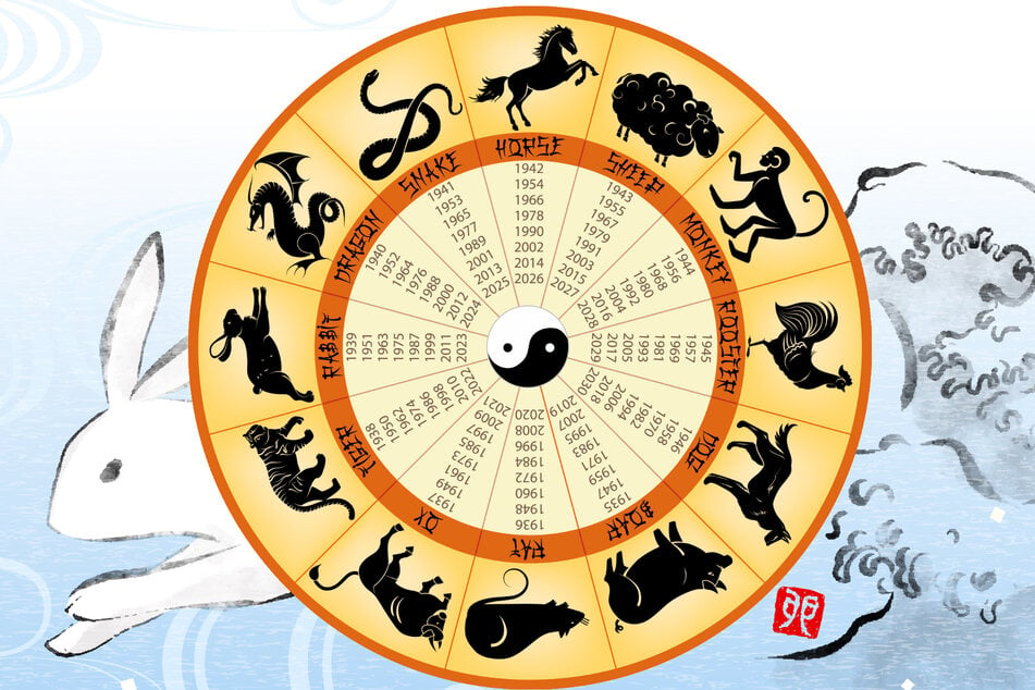 Die zwölf Tiere des chinesischen Tierkreises sind Ratte oder Maus, Ochse oder Büffel, Tiger, Hase, Drache, Schlange, Pferd, Schaf oder Ziege, Affe, Hahn, Hund und Schwein. (Symbolfoto)