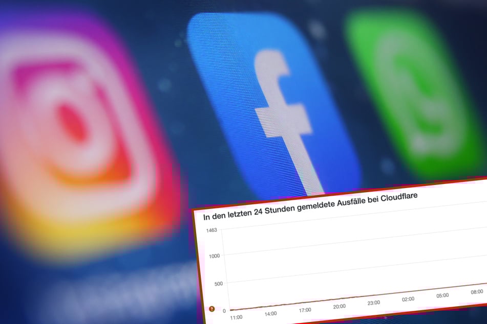 Störung bei Cloudflare: Zahlreiche Internet-Dienste betroffen