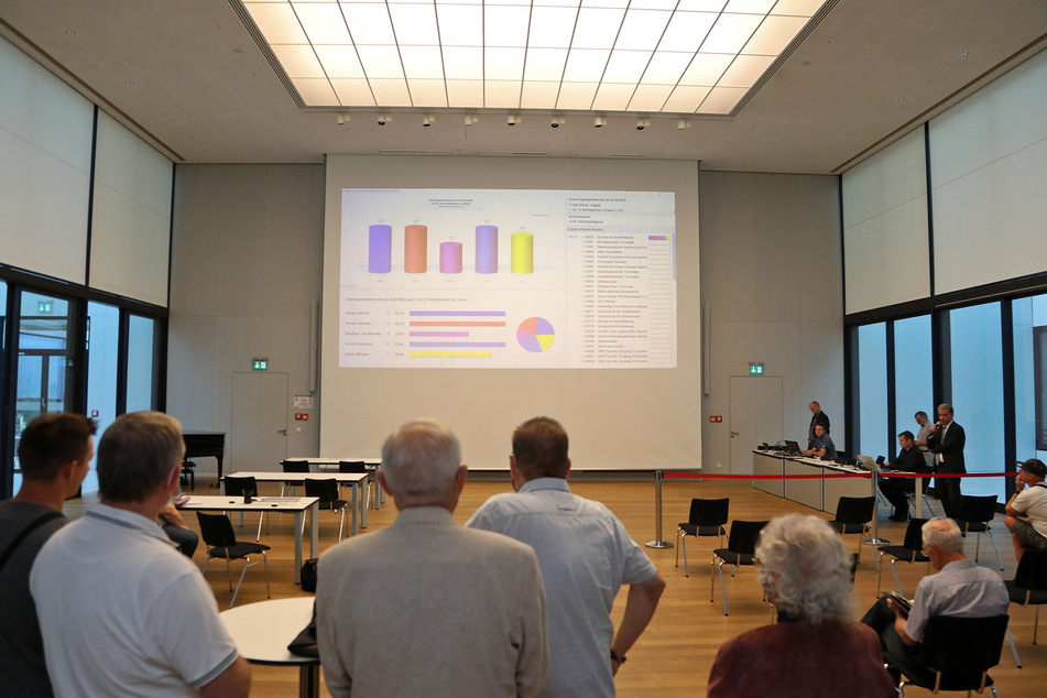 Im Bürgersaal im Zwickauer Rathaus werden laufen die Wahlergebnisse aus den Wahlkreisen zusammen.