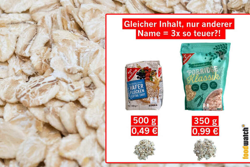 Haferflocken werden bei EDEKA als Porridge verkauft, und zwar sehr viel teurer!