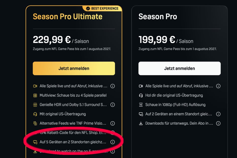 Kleiner Satz, großer Unterschied: Wer auf mehreren Geräten an zwei Standorten gleichzeitig das Streamen erlaubt, öffnet bewusst eine Tür für clevere Sparfüchse.