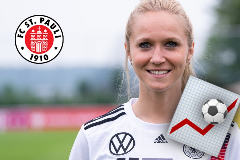 St.-Pauli-Blog: Turid Knaak liefert Statistik - "Eines der besten Teams"