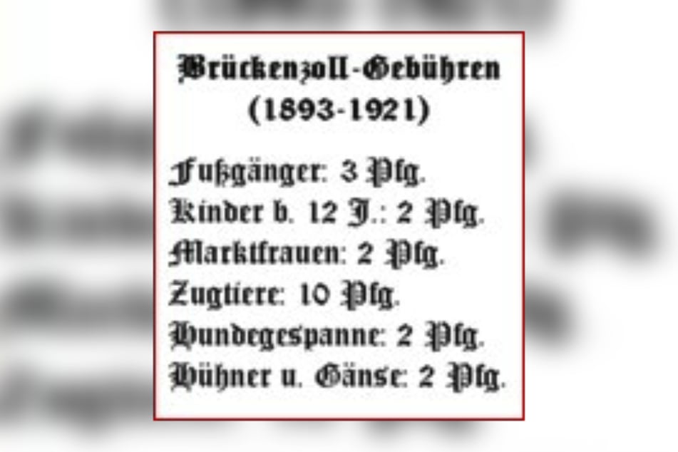 Bis 1921 wurde Brückenzoll erhoben. Die Gebühren etwa für Hundegespann, Hühner und Gänse wurden auf Tafeln angezeigt.