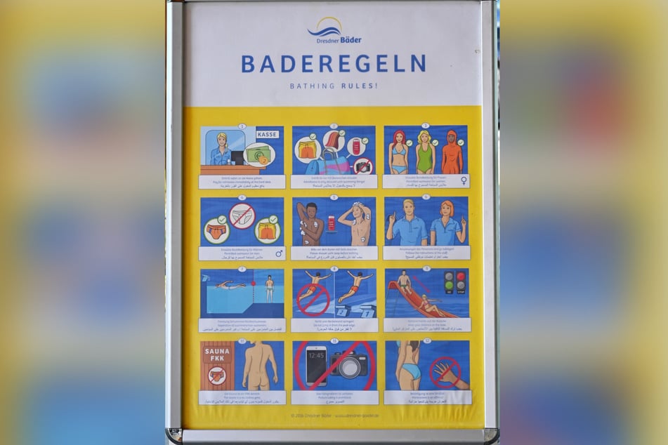 Diese reichlich illustrierten, mehrsprachigen Badregeln sind seit 2016 in Dresdner Bädern zu finden.