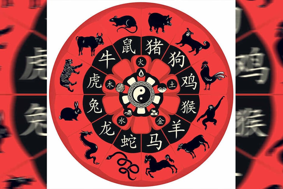 Die Entstehung der chinesischen Tierkreiszeichen beruht auf einer Legende.
