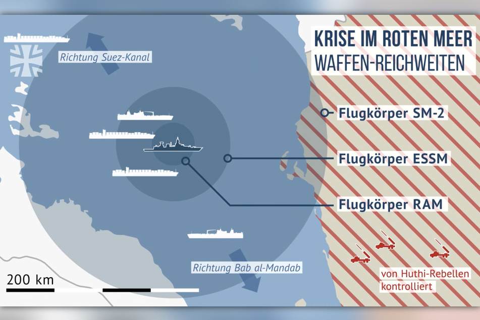 Die "Hessen" verfügt über drei verschiedene Raketen mit unterschiedlicher Reichweite.