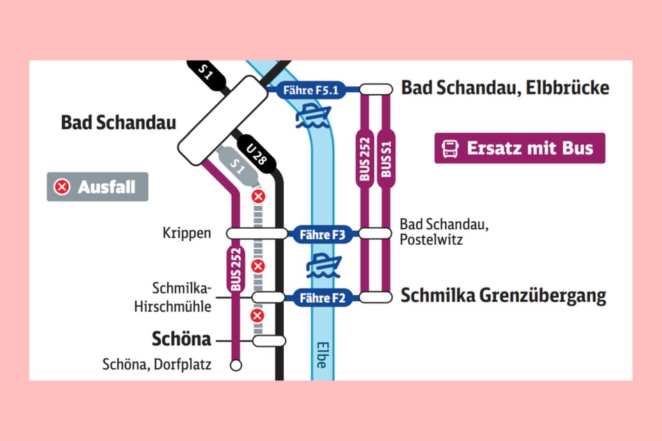 So sieht das Ersatzkonzept während der Bau-Phase aus.