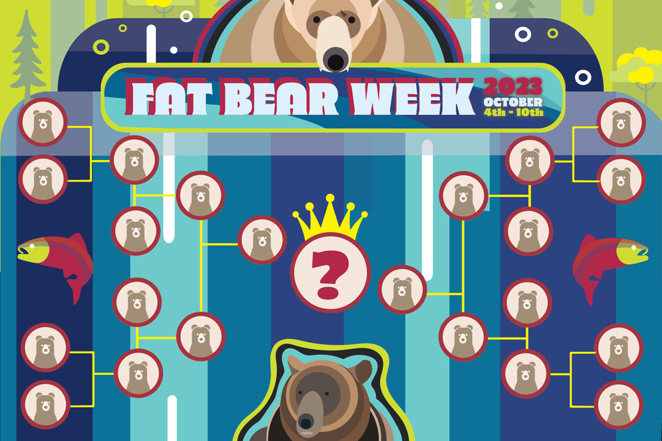 Fat Bear Week 2023 is about to begin! Cast your vote for your favorite fat bear.