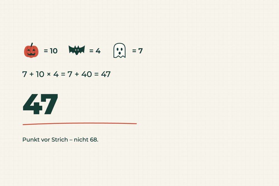 Auflösung zum Rätsel des Tages vom 31.10.2026: Das Ergebnis ist 47.