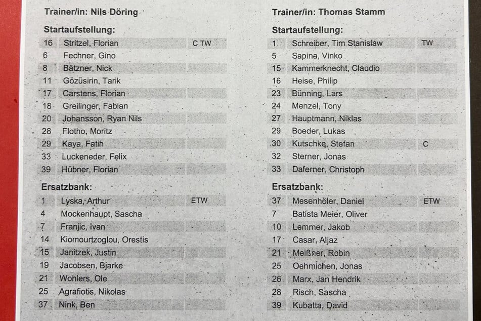 Die Aufstellungen der Teams.