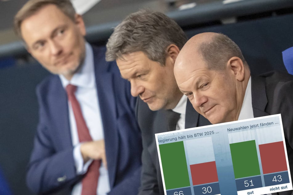 ZDF-Politbarometer: So viele Deutsche wünschen sich jetzt Neuwahlen!