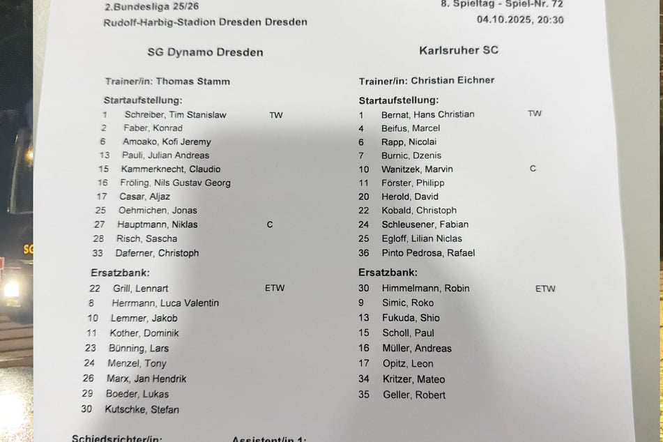 Mit diesen Aufstellungen gehen beide Teams in das Top-Spiel der 2. Bundesliga.