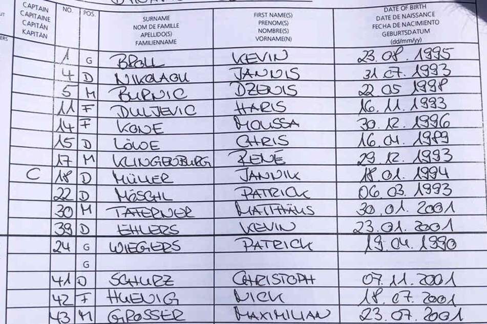 Die Mannschaftsaufstellung von Dynamo Dresden für das Testspiel gegen Unterhaching.