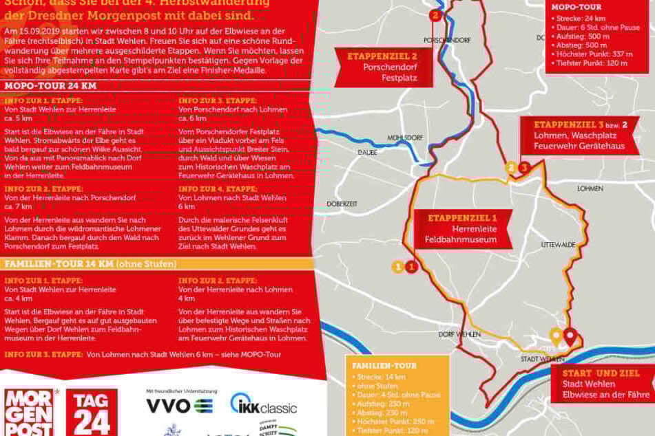 Die Route des MOPO-Wandertags.