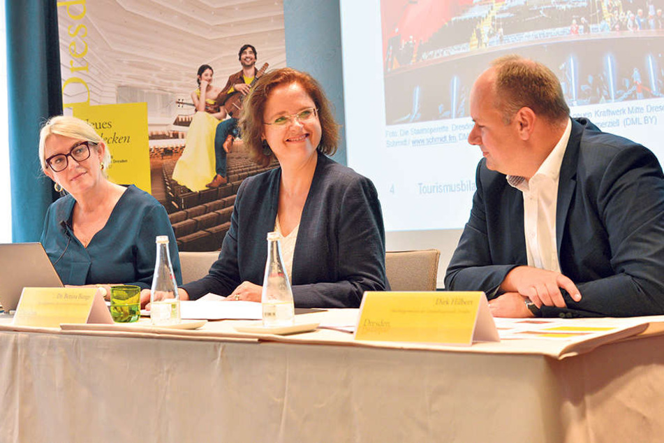 Tourismus-Chefin Bettina Bunge (49) und OB Dirk Hilbert (45, FDP) freuen sich
über die neuen Tourismus-Zahlen.