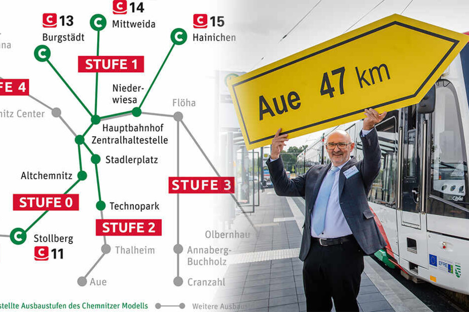 Baurecht erteilt: So plant der VMS die Strecke von Aue nach Chemnitz
