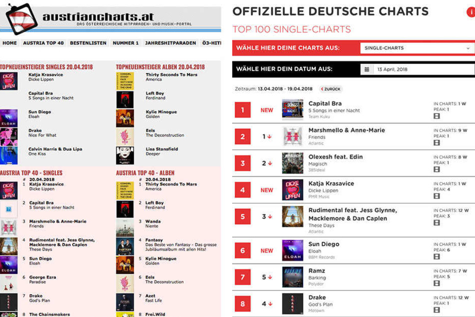 In Österreich auf Platz 1, in Deutschland auf Platz 4 - Das Youtube-Luder erobert die Single-Charts.