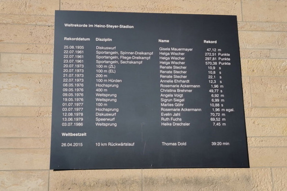 Wurde 2022 gestohlen, tauchte kurz darauf wieder auf: die Weltrekord-Tafel am Steyer-Stadion.