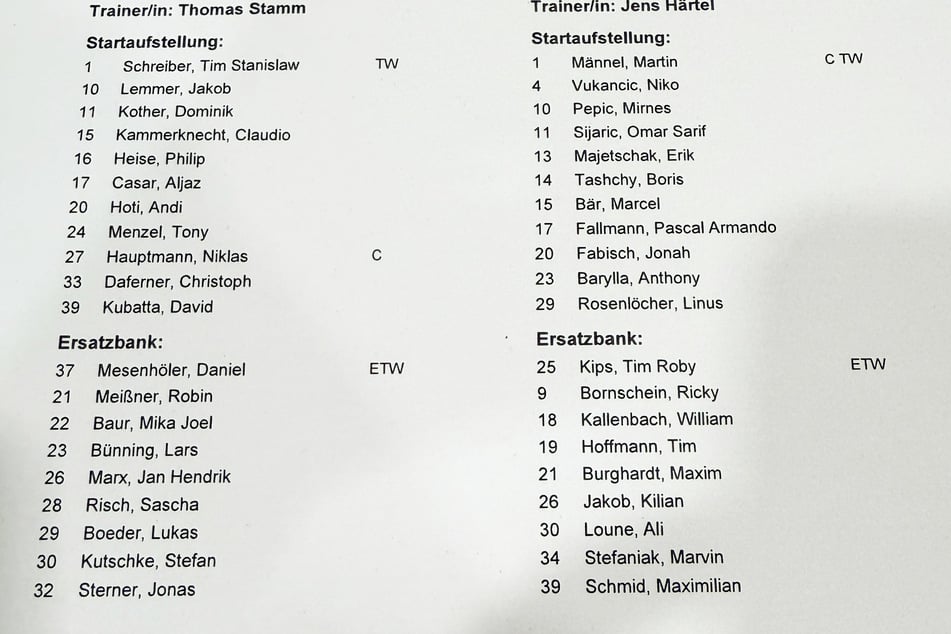 Mit diesen Aufstellungen gehen die beiden Teams ins Spiel.