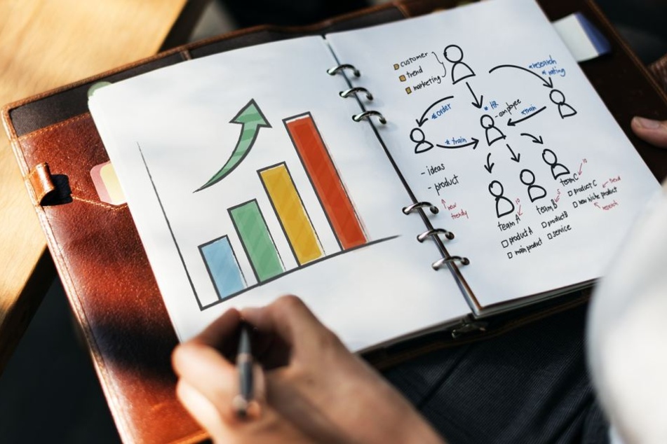 Eine sorgfältige Markt- und Zielgruppenanalyse sind maßgeblich für den Unternehmenserfolg.