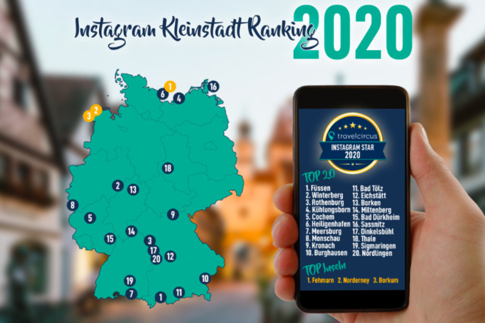 Das Ranking der Top20 der beliebtesten Kleinstädte auf Instagram.