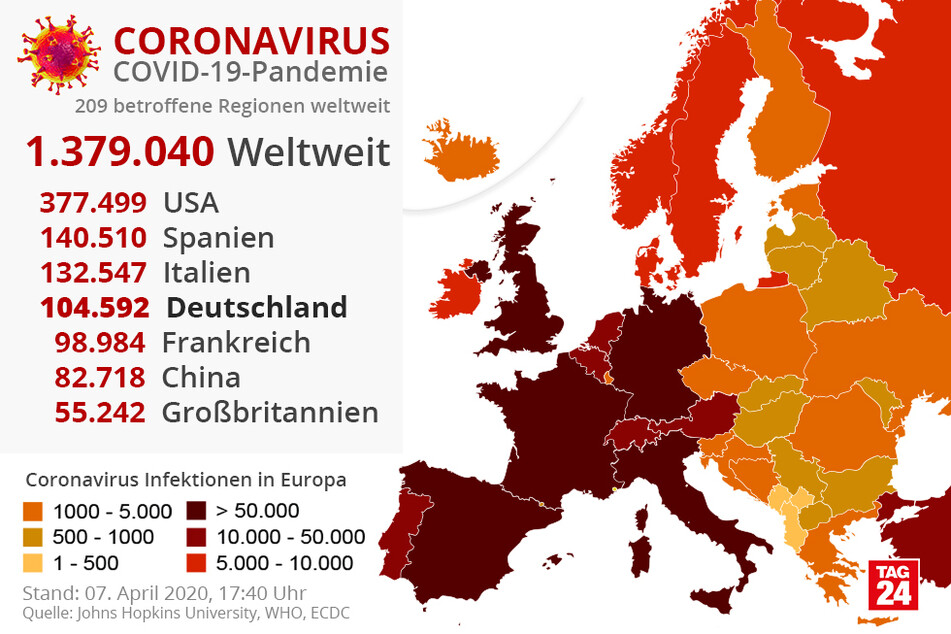 Die aktuellen Corona-Zahlen für Europa und weltweit.