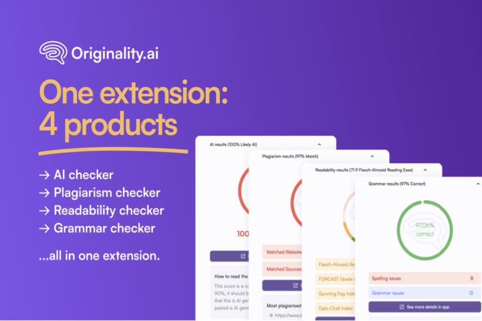 Download the Originality.ai Chrome Extension in the Chrome Web Store and use four products in one tool.