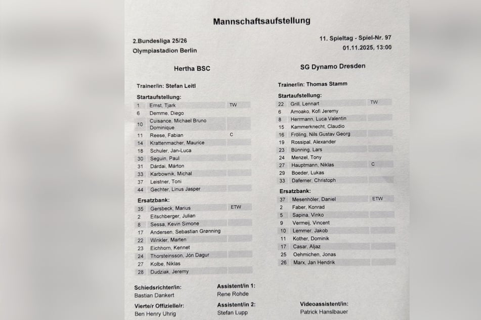 Die Aufstellung der beiden Teams.