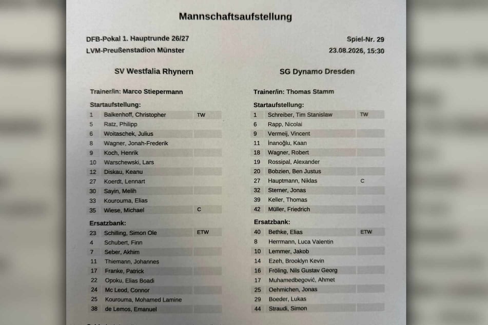 Die Aufstellung schickt Thomas Stamm in der ersten Pokalrunde ins Rennen.