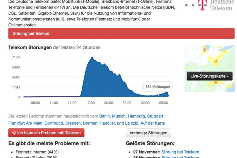 Ea Alle Störungen Ea Alle Störungen