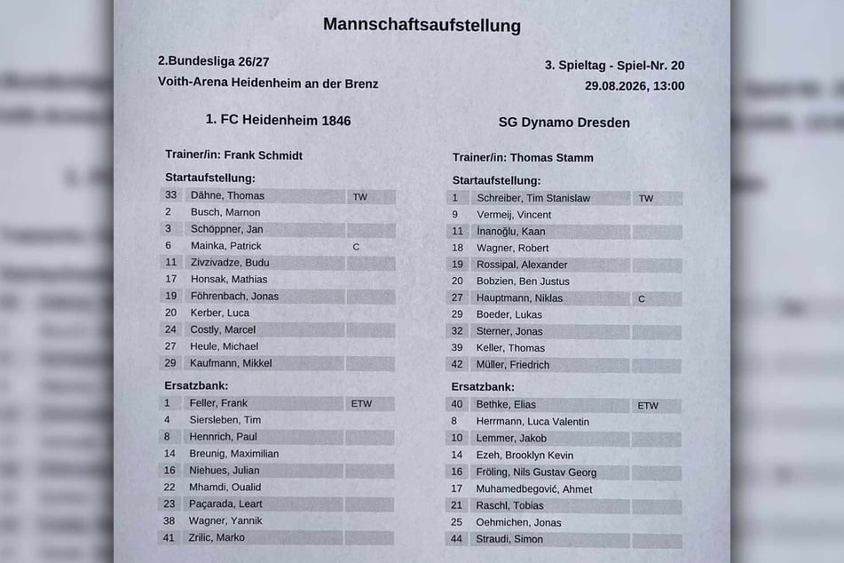 So beginnt Dynamo Dresden das Spiel gegen Heidenheim.