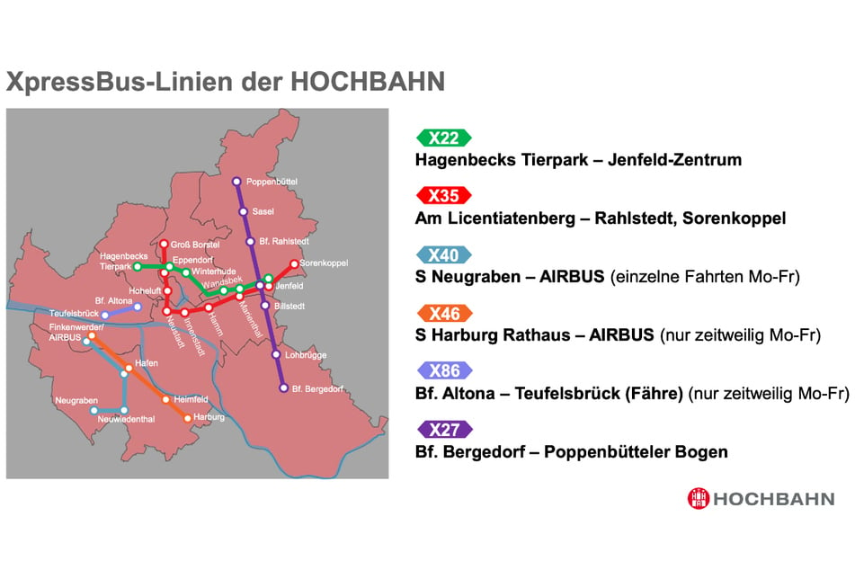 Die XpressBus-Linien sollen das Hamburger Schnellbahnnetz ergänzen.