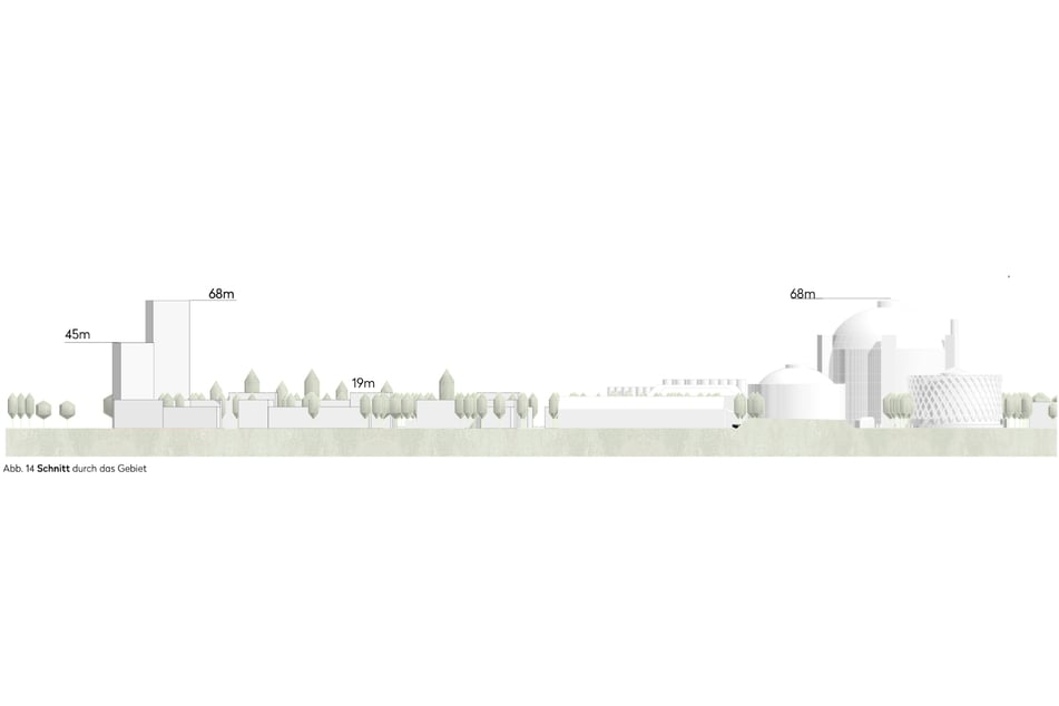 Laut Stadt befinden sich die geplanten Bauten (links) "in einer im Hochhausleitbild ausgewiesenen Eignungszone für Hochhäuser".