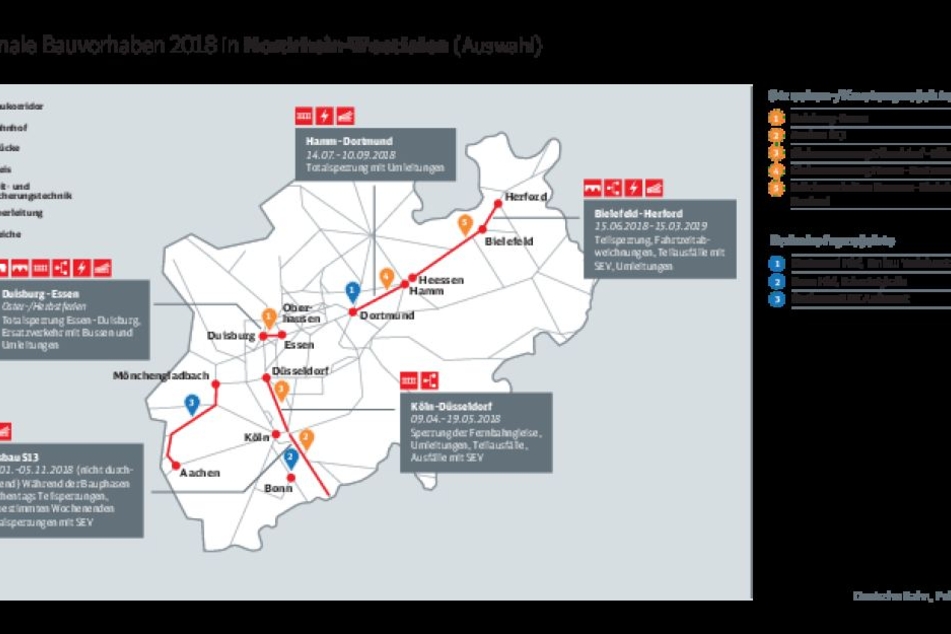 Eine Auswahl der Großprojekte der Deutschen Bahn in diesem Jahr in NRW.
