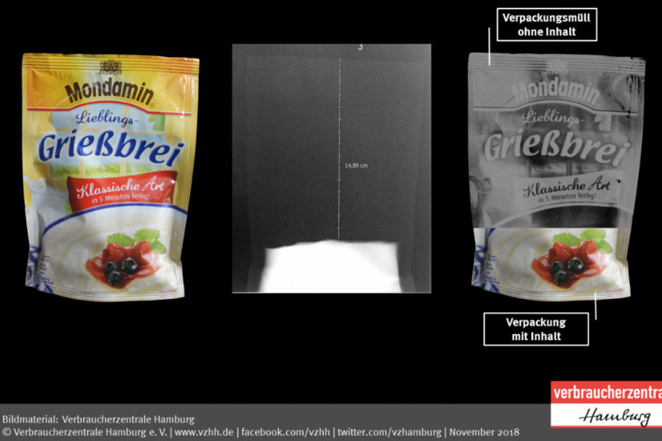 Der Blick mit dem Röntgengerät zeigt, dass in der Grießbrei-Packung nur 17 Prozent Inhalt sind.