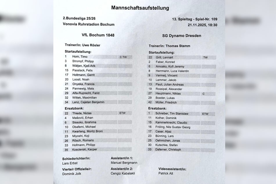 Blick auf den Aufstellungsbogen. So starten beide Teams in die heutige Partie.