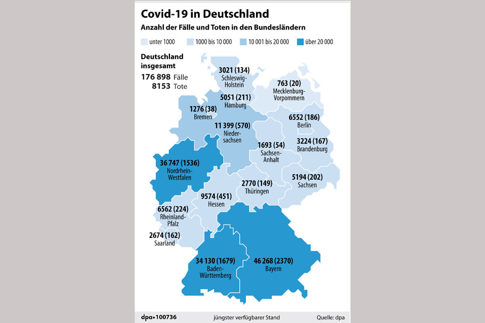 Die aktuellen Zahlen für Deutschland.