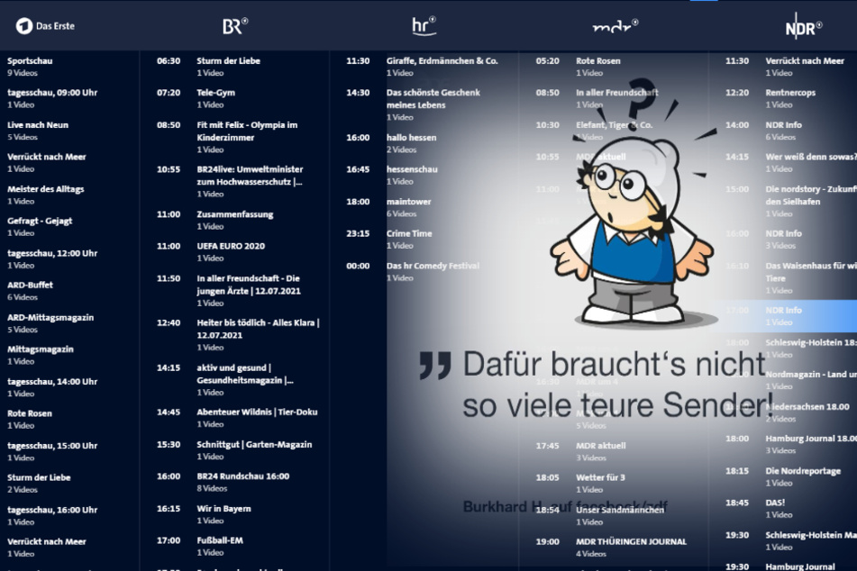 Derzeit gibt es im öffentlich-rechtlichen TV in Deutschland 20 Sender.
