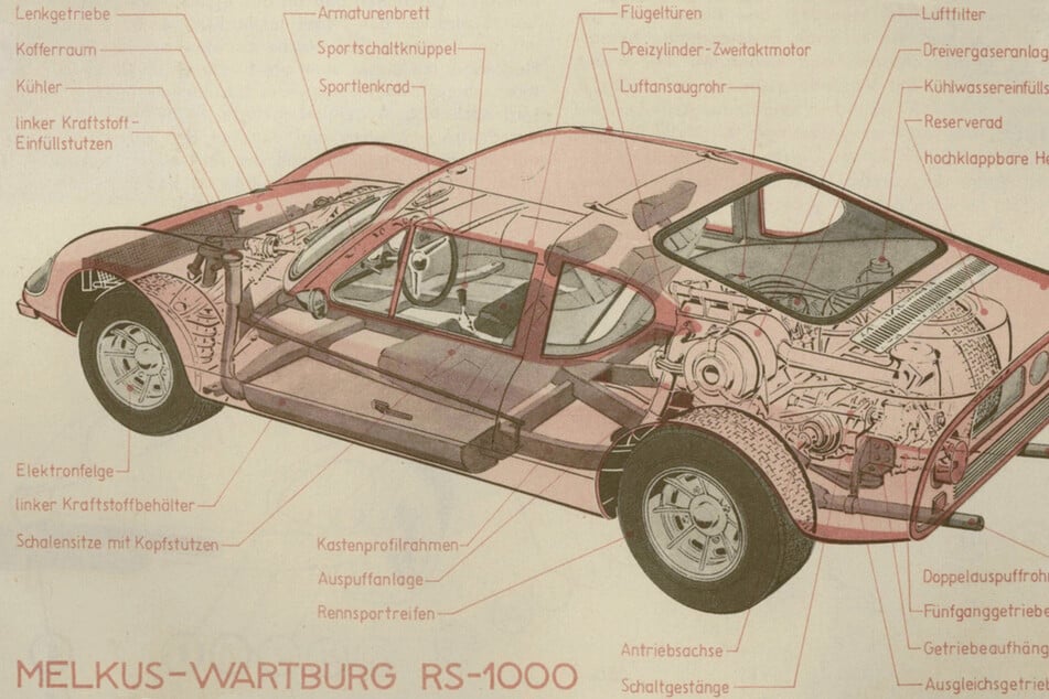 Das Museum will den Wagen wissenschaftlich aufarbeiten und in seine Dauerausstellung Straßenverkehr einfügen.