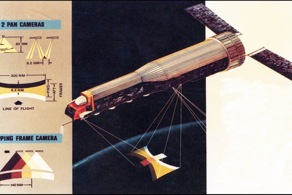 US-Spionagesatelliten, wie hier der KH-9 Hexagon (1971-1986 im Einsatz), verfügten über zwei Panoramakameras und Filmrollen von über 30 Kilometern Länge.