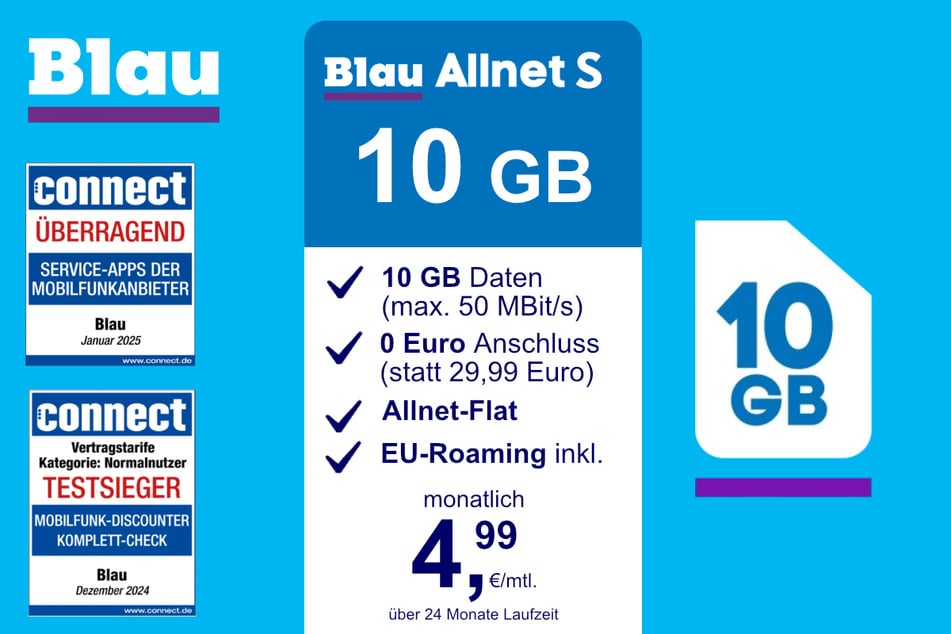 Der Blau Allnet S SIM-Only mit 10 GB für 4,99 Euro pro Monat.