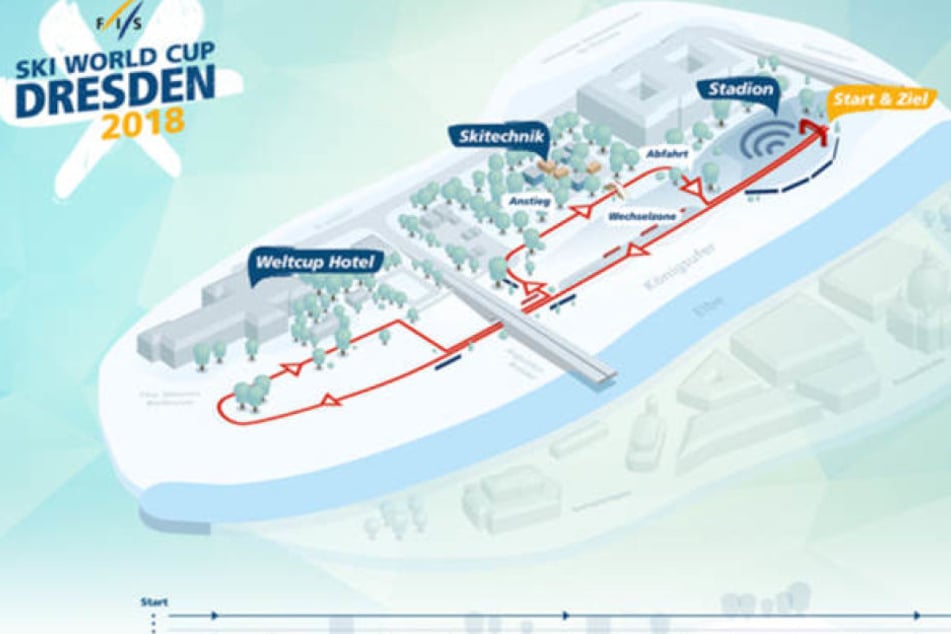 Der Start der Sprint-Strecke liegt am Filmnächte-Areal. Der etwa 800 Meter lange Kurs führt entlang des Elberadweges. Das Westin Bellevue wird Athleten-Hotel.
