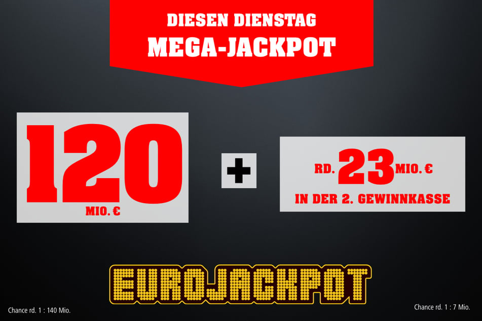 Eurojackpot: Diesen Dienstag (3.12.) liegen 120 Millionen Euro im Jackpot und 23 Mio. Euro in der Gewinnklasse 2.